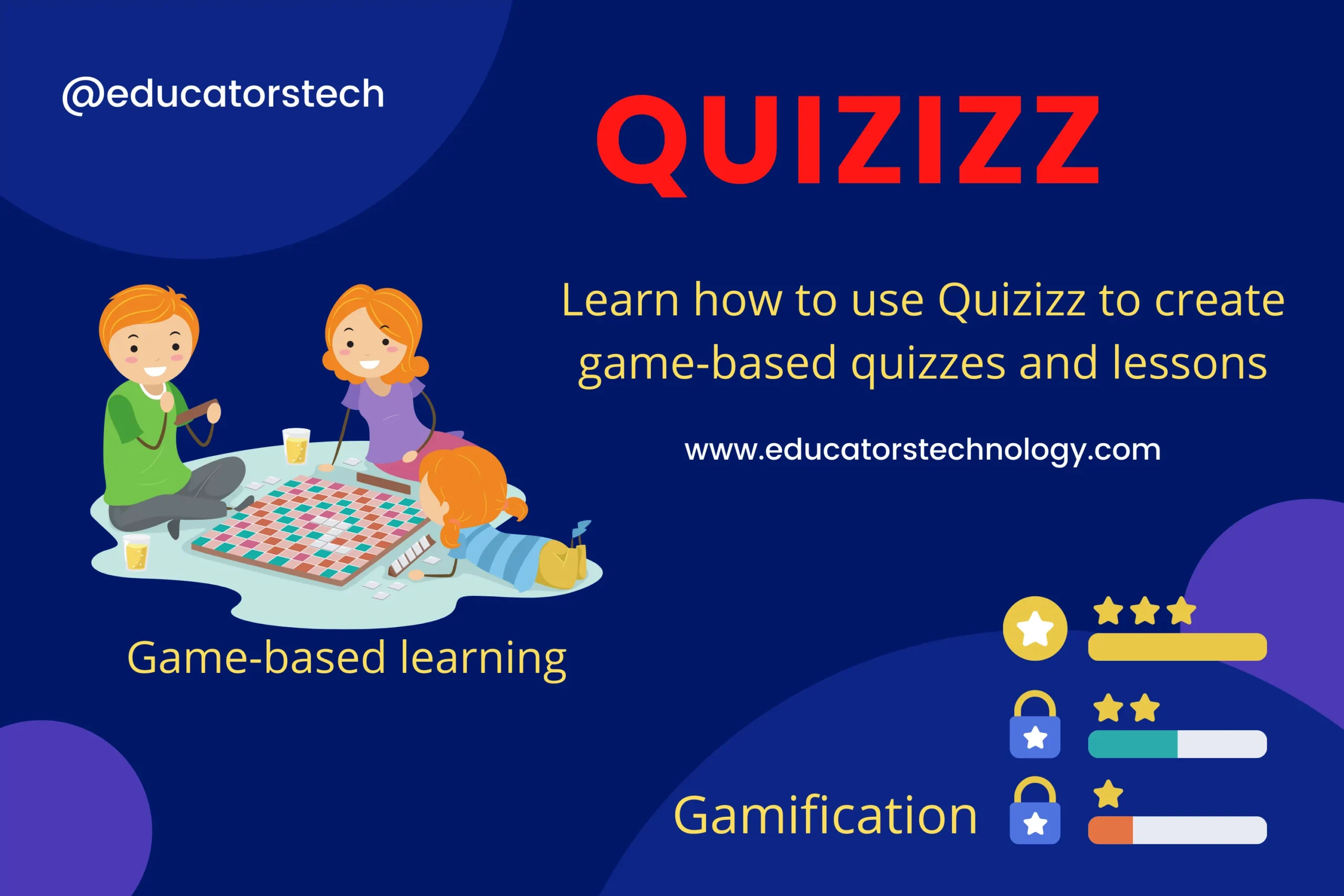 Using Quizizz for Education