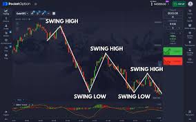 Discovering the Truth Behind Legit Pocket Option Discovering the Truth Behind Legit Pocket Option